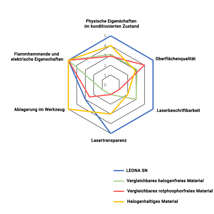 grafik2